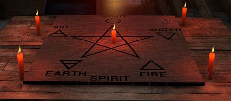 Understanding the wiccan pentacle